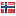 norefjellsparesort.no hosted country